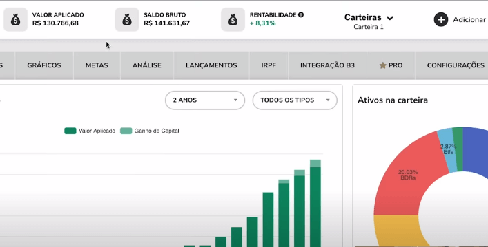 carteira de investimento - a cara da riqueza